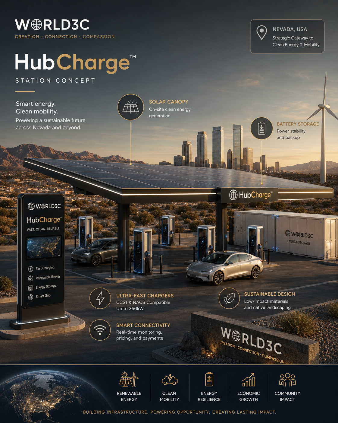 HubCharge Station Concept Render Variation