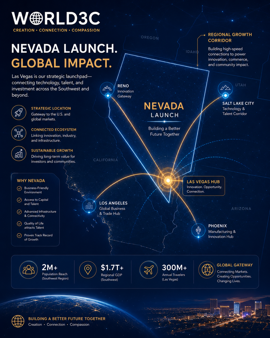 Nevada Regional Map