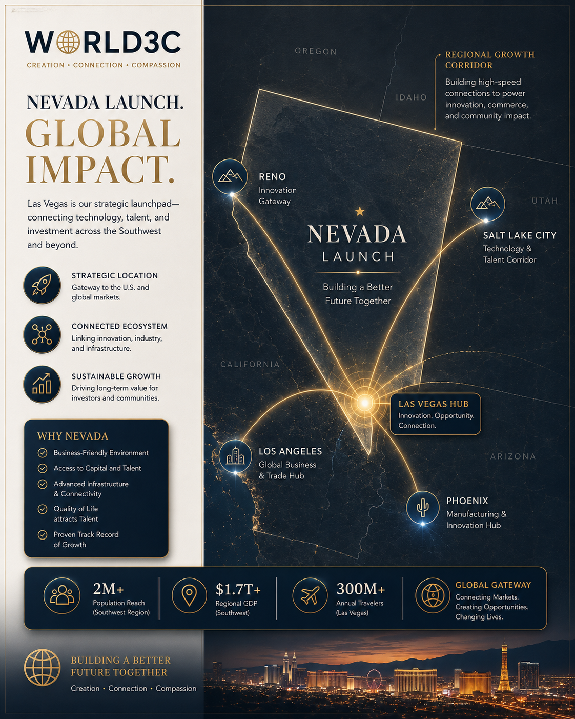 Nevada Regional Map Gold
