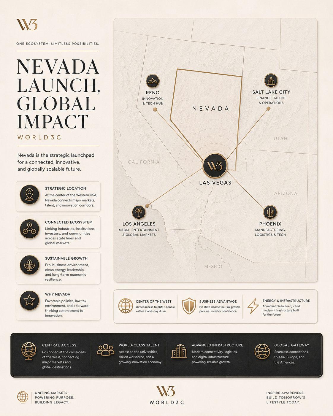 Nevada Regional Map Cream Gold